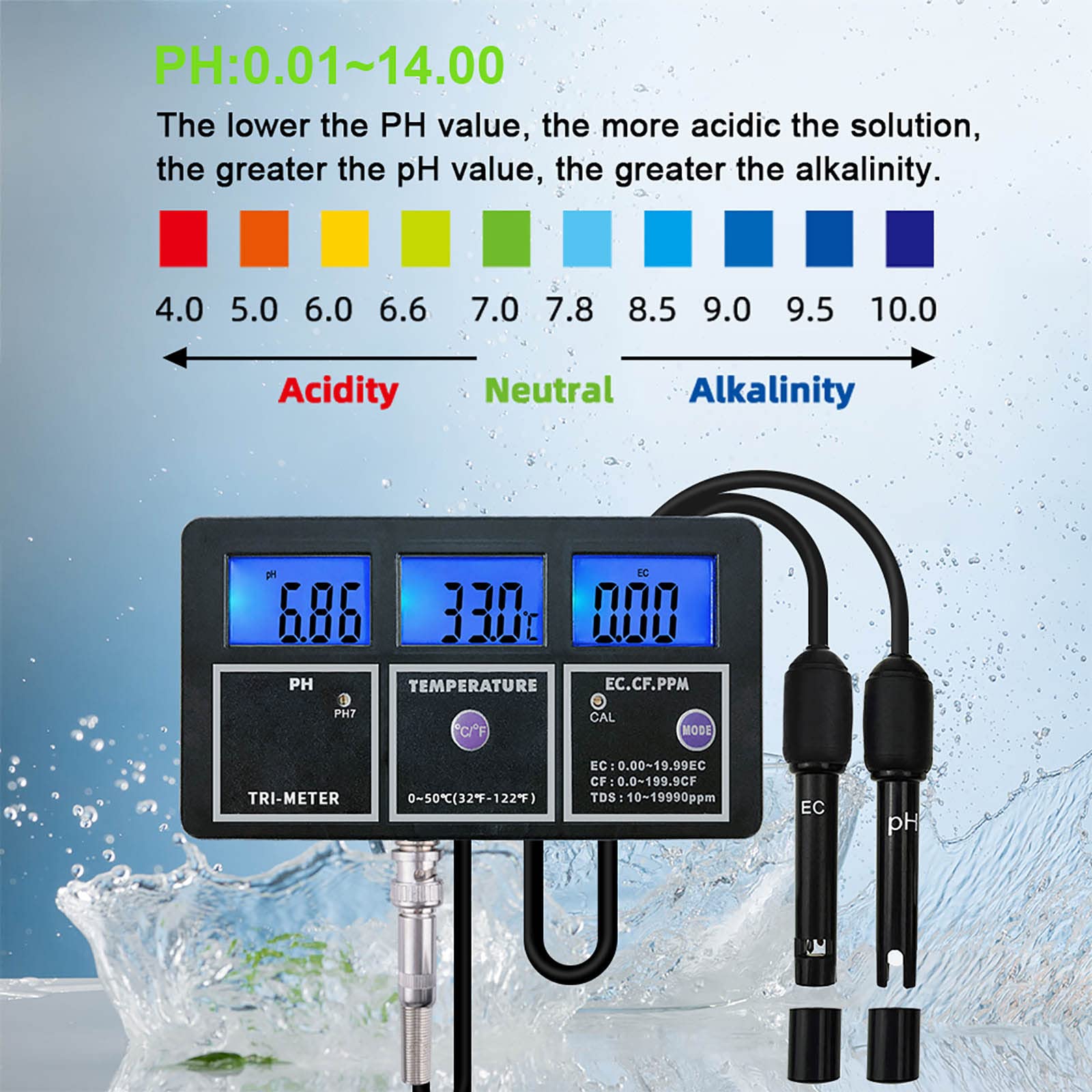 Tester jakości wody, wieloparametrowy miernik do testowania wody 5 w 1 Cyfrowy LCD wielofunkcyjny monitor jakości wody Analizator PH/EC/TDS/CF/TEMPTemp