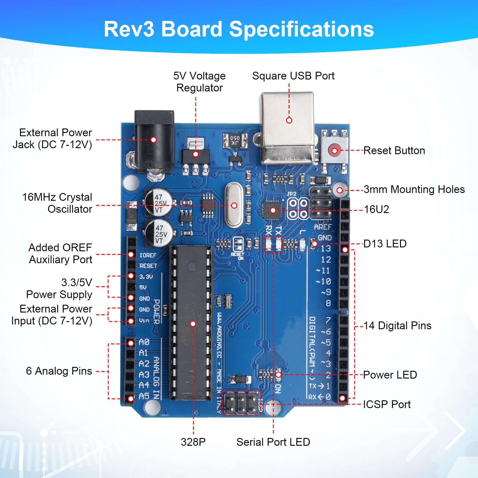 Kit de démarrage avec kit électronique Arduino y compris modules Rev3, relais, servo 9G, planche d'essai, différentes LED, capteur, résistance compatible avec le kit de démarrage Arduino avec