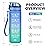 Enerbone 24 oz Water Bottle, Leakproof BPA & Toxic Free, Motivational Water Bottle with Times to Drink and Straw, Fitness Sports Water Bottle with Strap for Office, Gym, Outdoor Sports