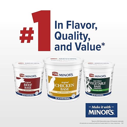 Miniatura 6 de Minor's Base