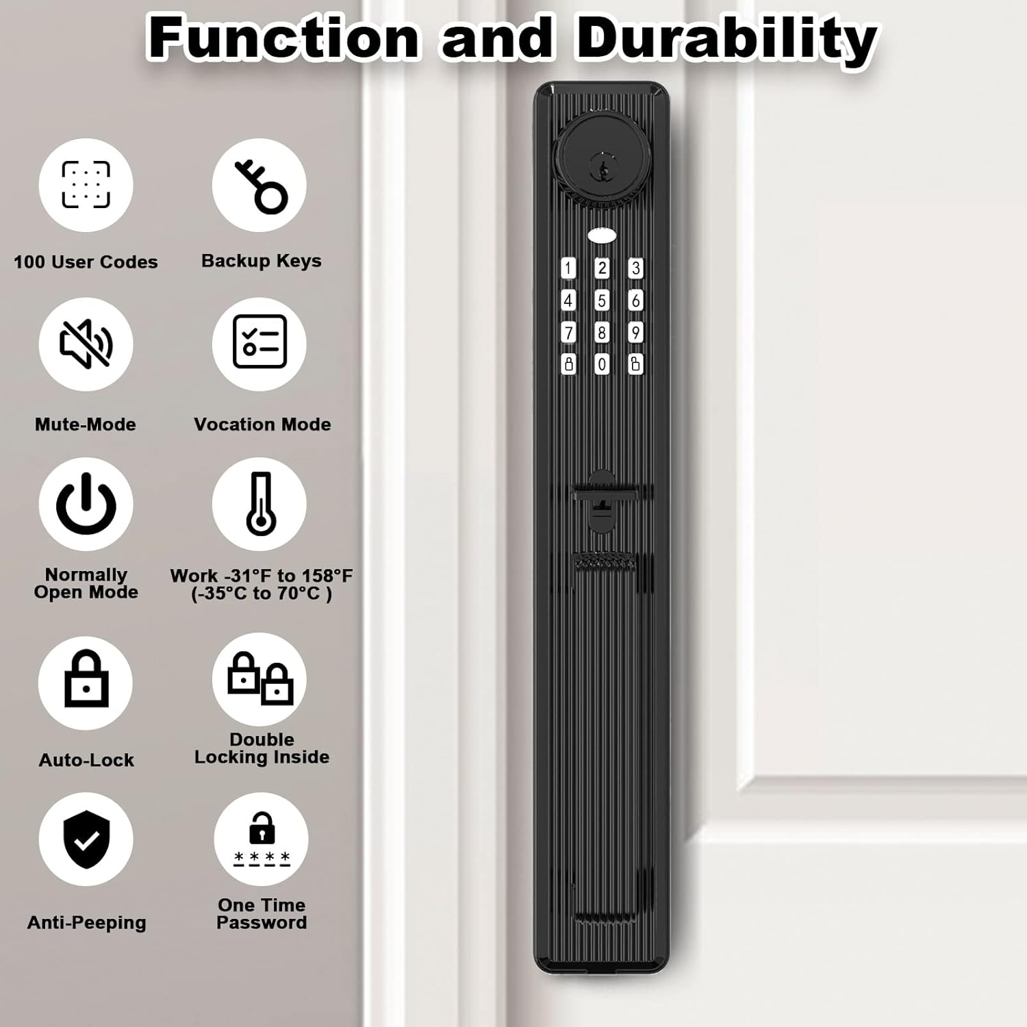 Installation diagram showing door drilling requirements and adjustable deadbolt latch mechanism for the ZEVAWAY Keyless Electronic Keypad Door Lock.