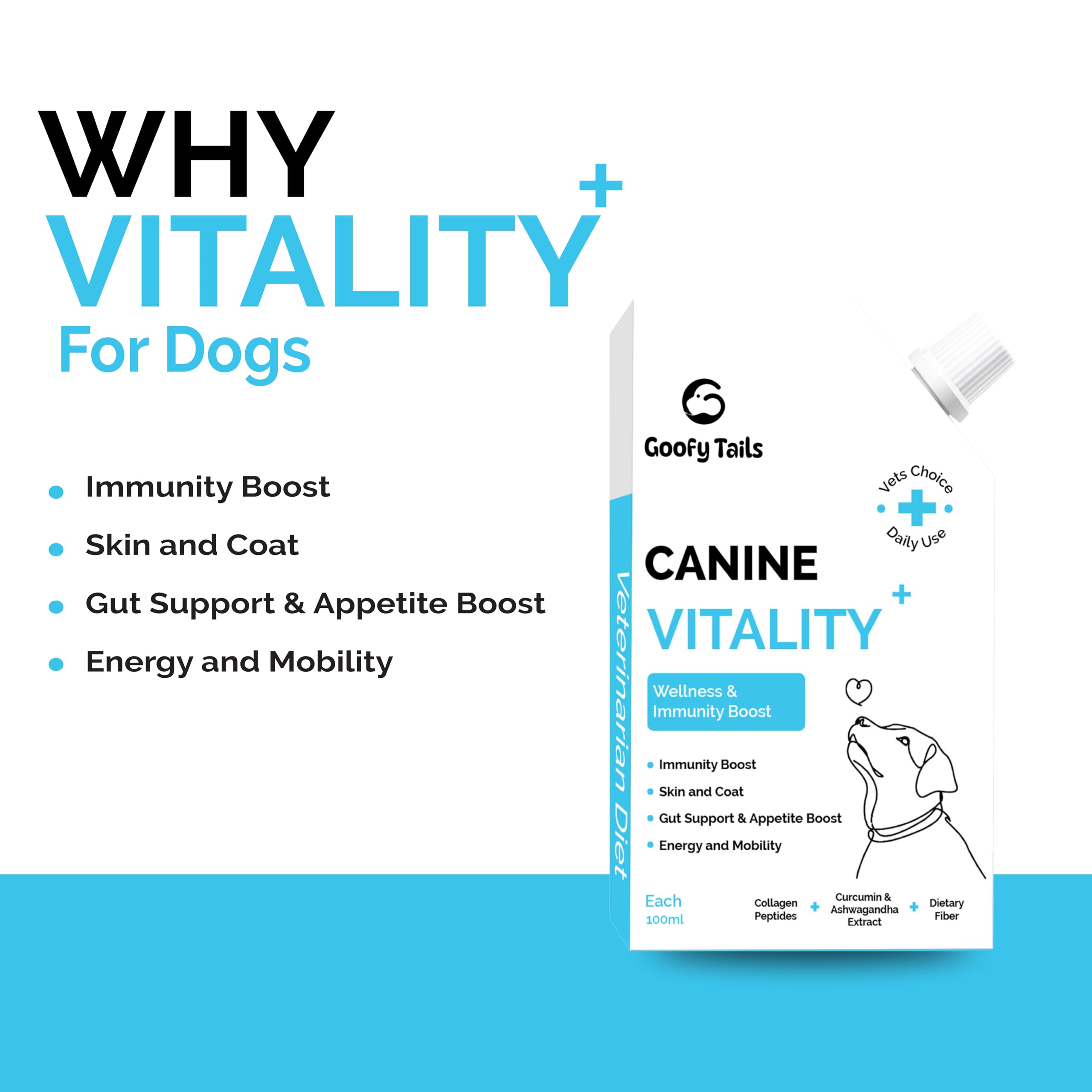 Goofy Tails Canine Vitality+ (100Mlx5Pack) Dog Immuity Booster, Dog Coat Supplement, Gut Supplement, Boosted with Curcuminoids, Ashwagandha, Prebiotics & Collagen for Dogs 3