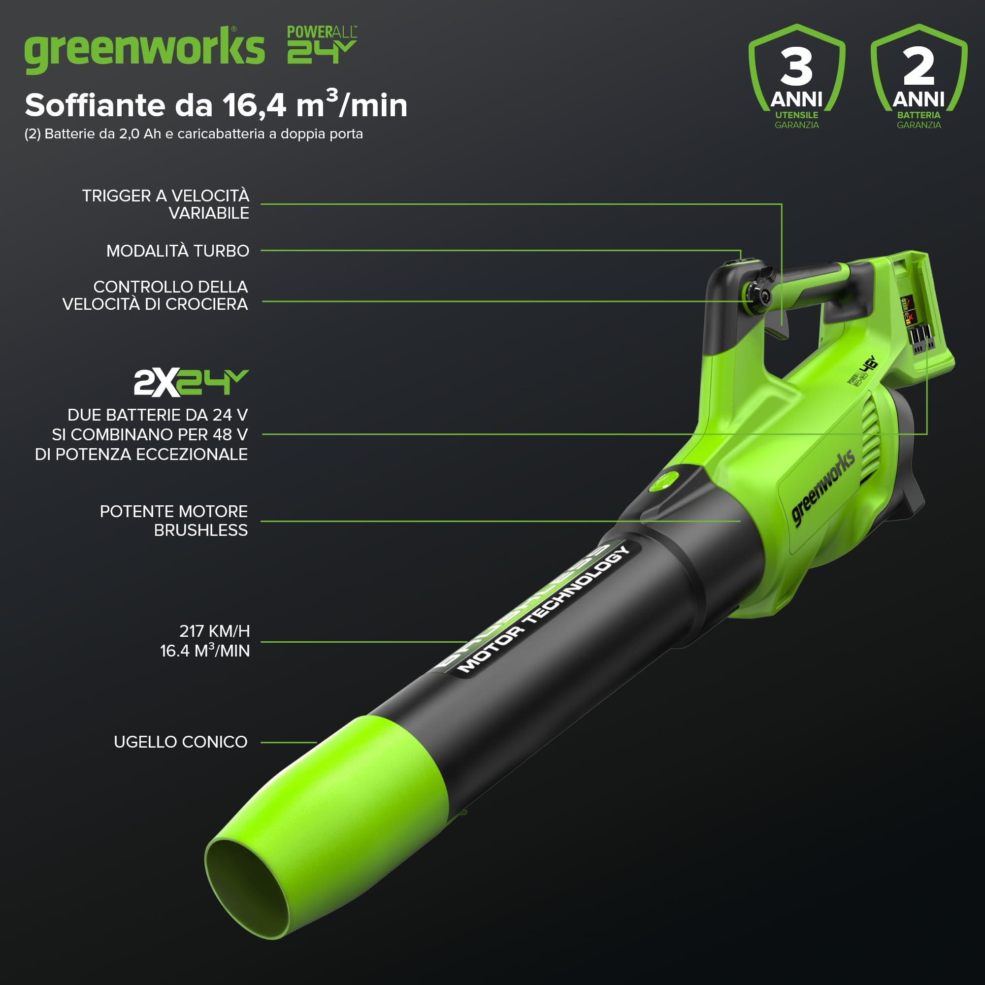 Greenworks Tools 48V(24V x 2）Soffiatore Assiale a Batteria, Ioni di Litio Velocità d'Aria 217 Km/h Potente Tubo Soffiatore Assiale Controllo di Velocità Elettronico Con Batteria e Caricatore GD24X2AB