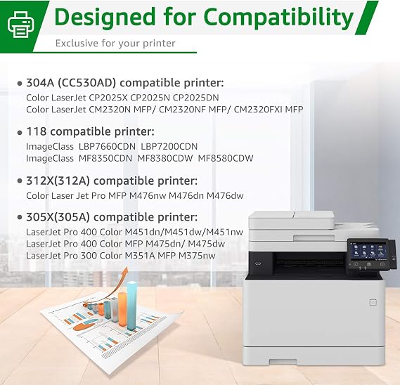 GREENSKY Remanufactured Toner Cartridge Replacement for HP 304A for Canon 118 for CP2025DN CM2320N CM2320NF CM2320FXI MFP MF8580CDW MF8350CDN MF8380CDW MF726CDW LBP7660CDN LBP7200CDN Printer (4 Pack)