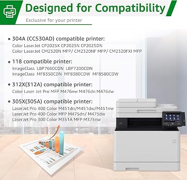 GREENSKY Remanufactured Toner Cartridge Replacement for HP 304A for Canon 118 for CP2025DN CM2320N CM2320NF CM2320FXI MFP MF8580CDW MF8350CDN MF8380CDW MF726CDW LBP7660CDN LBP7200CDN Printer (4 Pack)