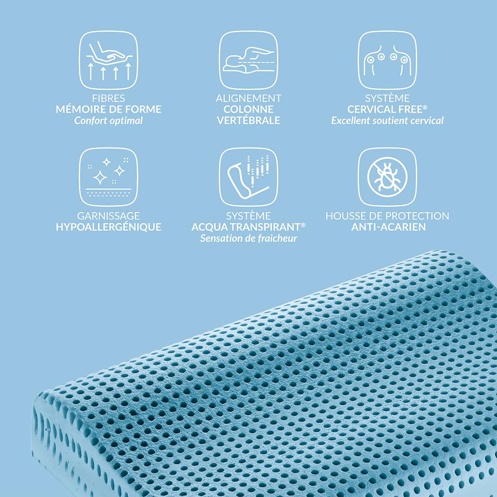 BIOSYNEX - MEMOCERVICAL - Oreiller Ergonomique Rectangulaire à Mémoire de Forme - 40 x 60 cm - Dispositif Médical - Fabriqué en Italie (Bleu, Double Vague)