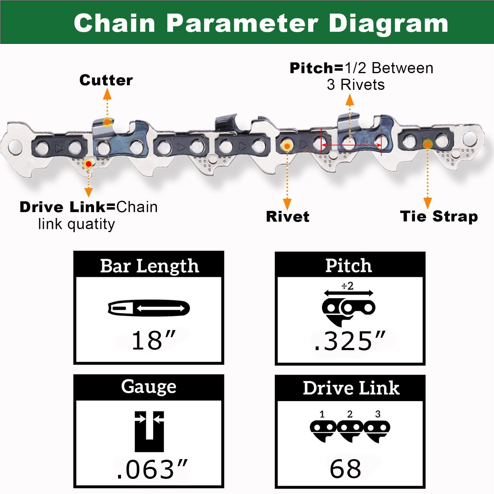 18 Inch Chainsaw Chain .325" Pitch, 063" Gauge, 68 Drive Links Low ...