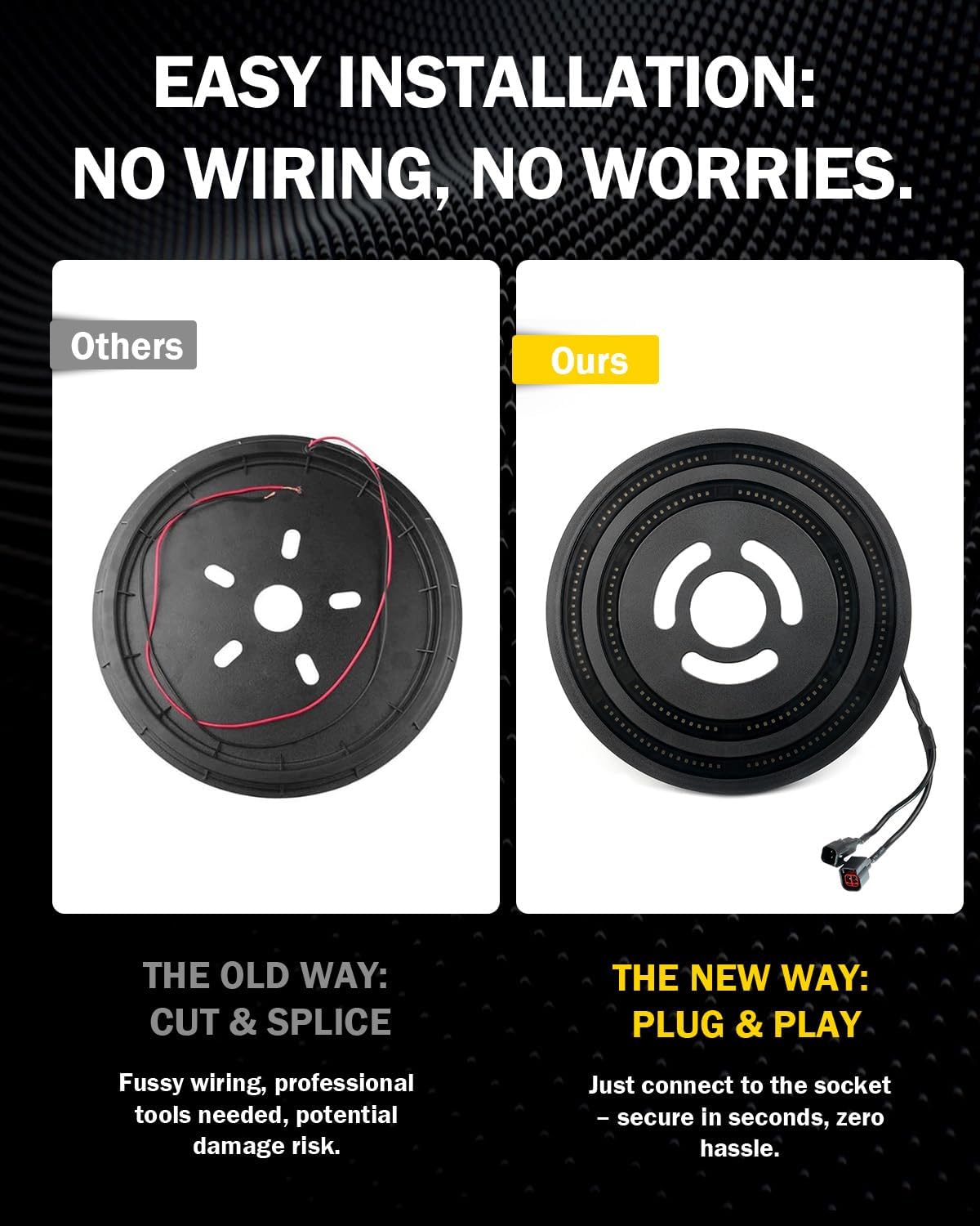 Xprite Double Ring Spare Tire Brake Light, Plug and Play LED 3rd Third Brake Lights, Rear Tail Wheel Lights Compatible with 2007-2018 Jeep Wrangler JK JKU