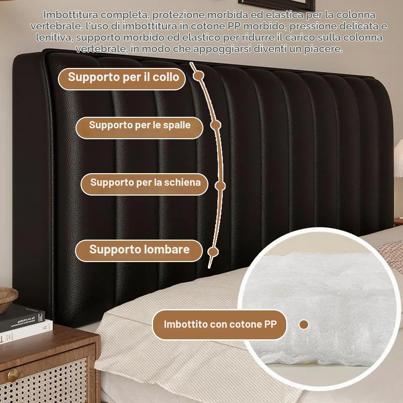 Copertura per Testiera Letto in Pelle, Copertura Testata Lettos Matrimoniale/Singolo, Fodera Elastica Protezione, Adatto a Una Varietà di Testate Letto (Nero,180cm)