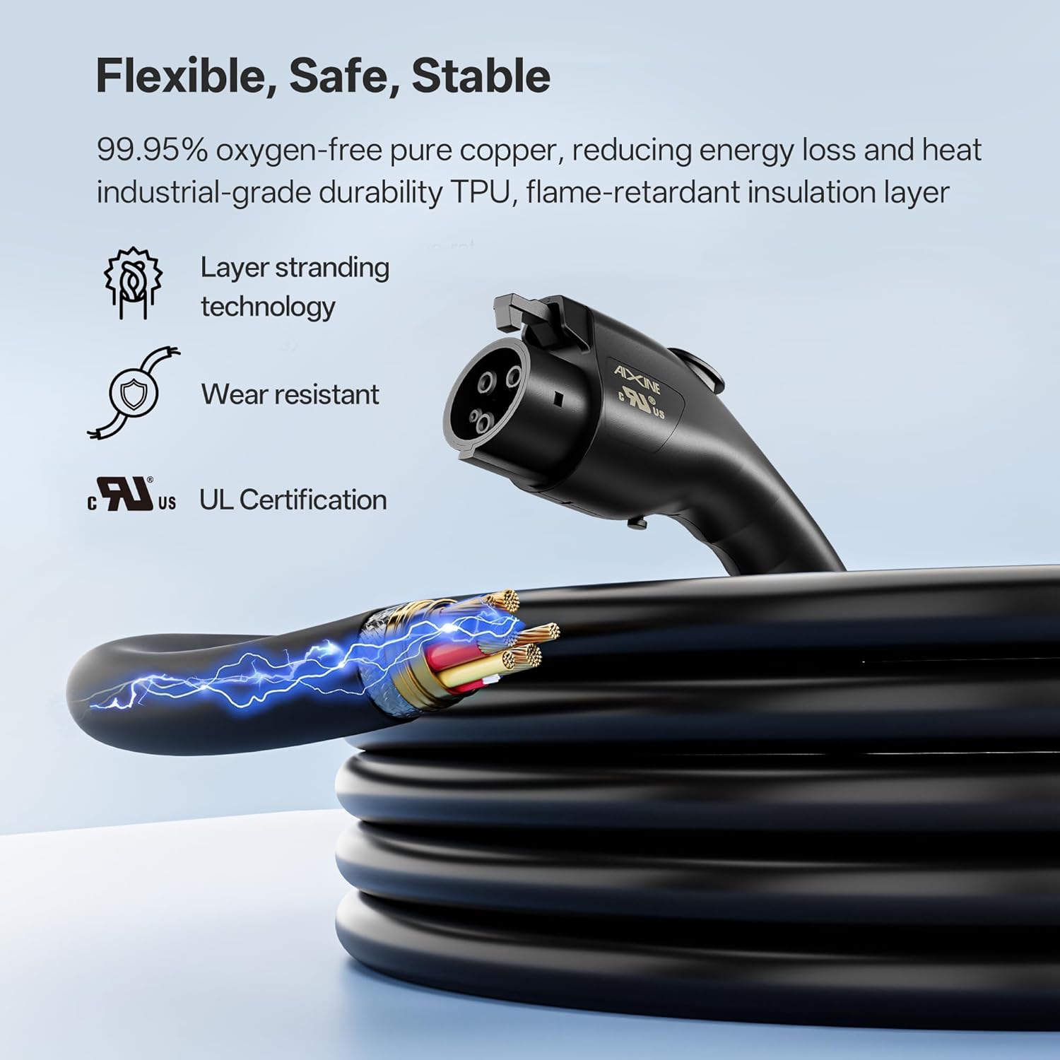 Level 1&2 EV Charger,J1772 16A EV Charger with 25FT Extension Cord Cable,Portable Electric Car Charger 240V NEMA 6-20 Plug&120V NEMA 5-15 Adapter for All SAE J1772