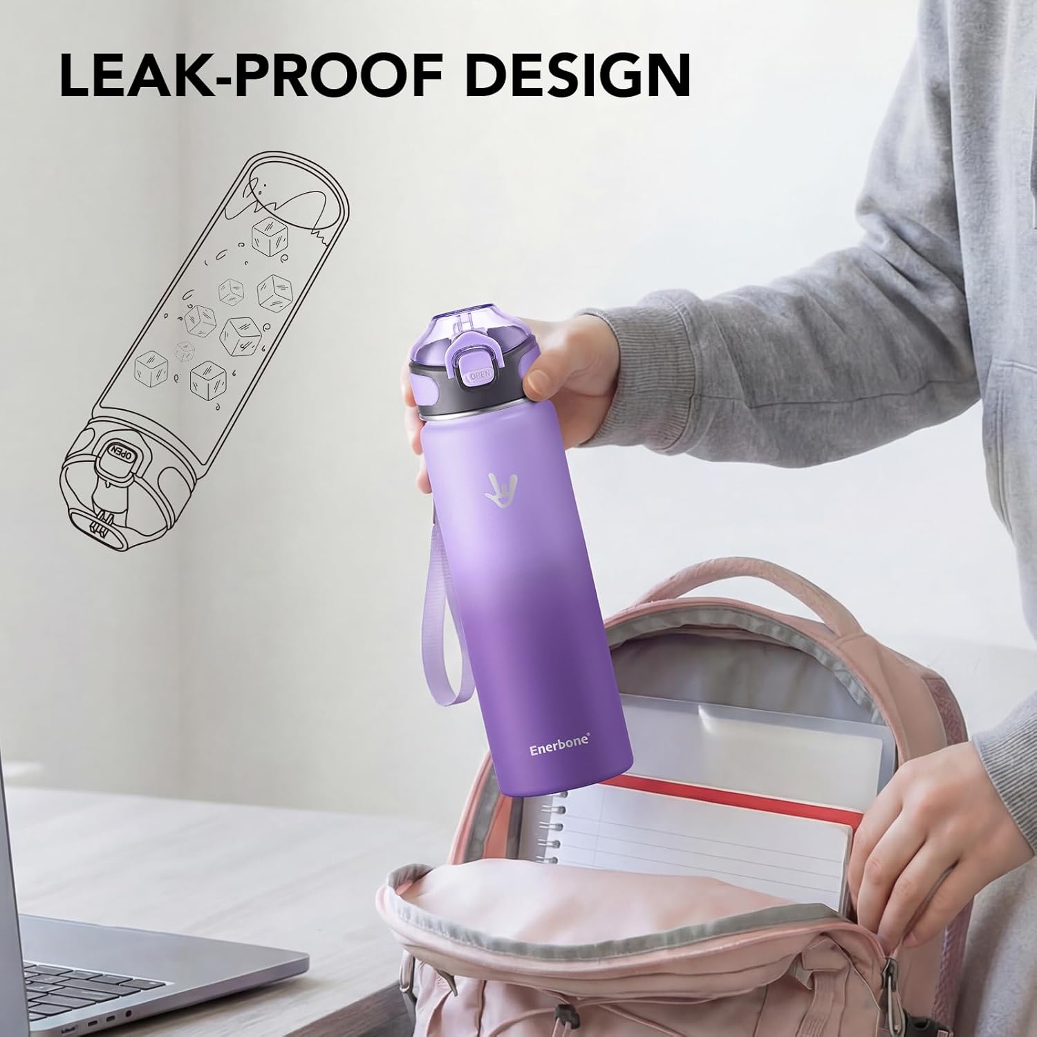 Enerbone 24 oz Insulated Water Bottle, 24oz 2 Lids (with Straw/No Straw), Stainless Steel Double Wall Flask for Hot & Cold Drinks, Leakproof Travel Bottle for Gym, Office, Hiking