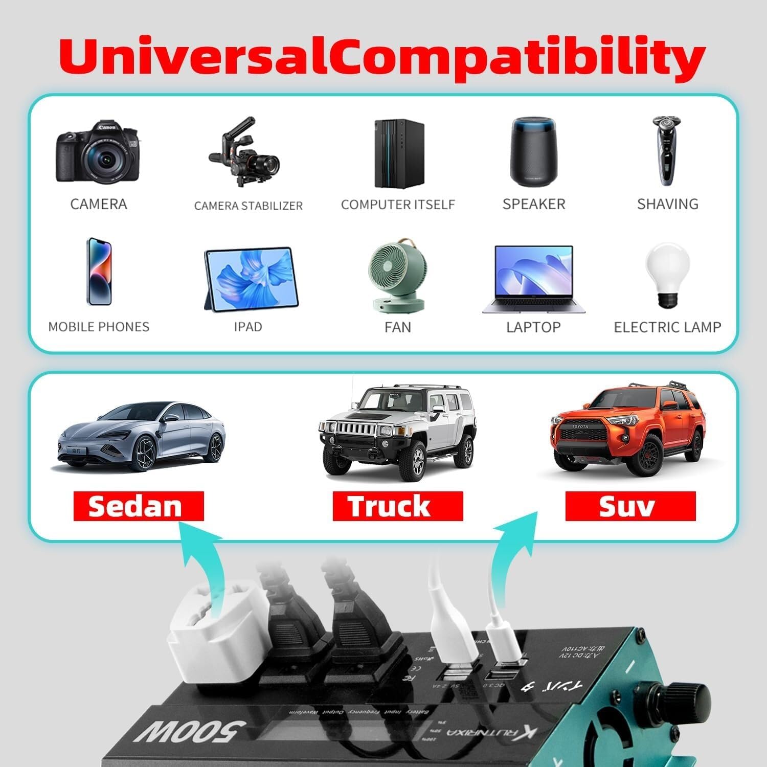 Power Inverters 500W 12V DC to 110V AC Converter for Vehicles USB-C/PD 25W Fast Charging Ports Car Charger Adapter with a Cigarette Lighter Ports Plug Outlet(Modified sine wave-500W)