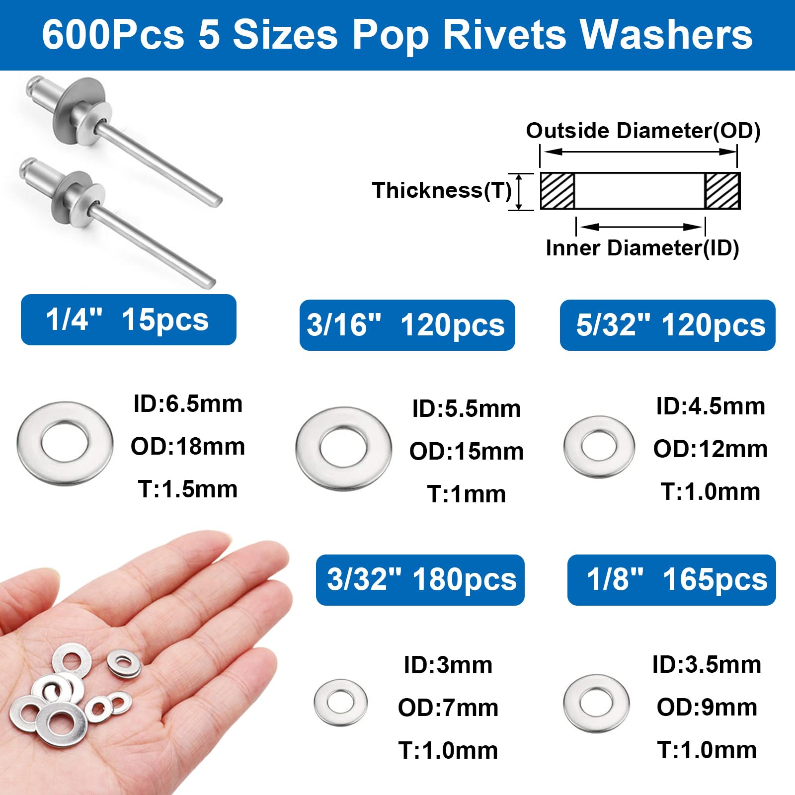 1500 Aluminum Pop Rivets Kit - DIY & Repairs -4 1500 Aluminum Pop Rivets Kit - DIY & Repairs -4