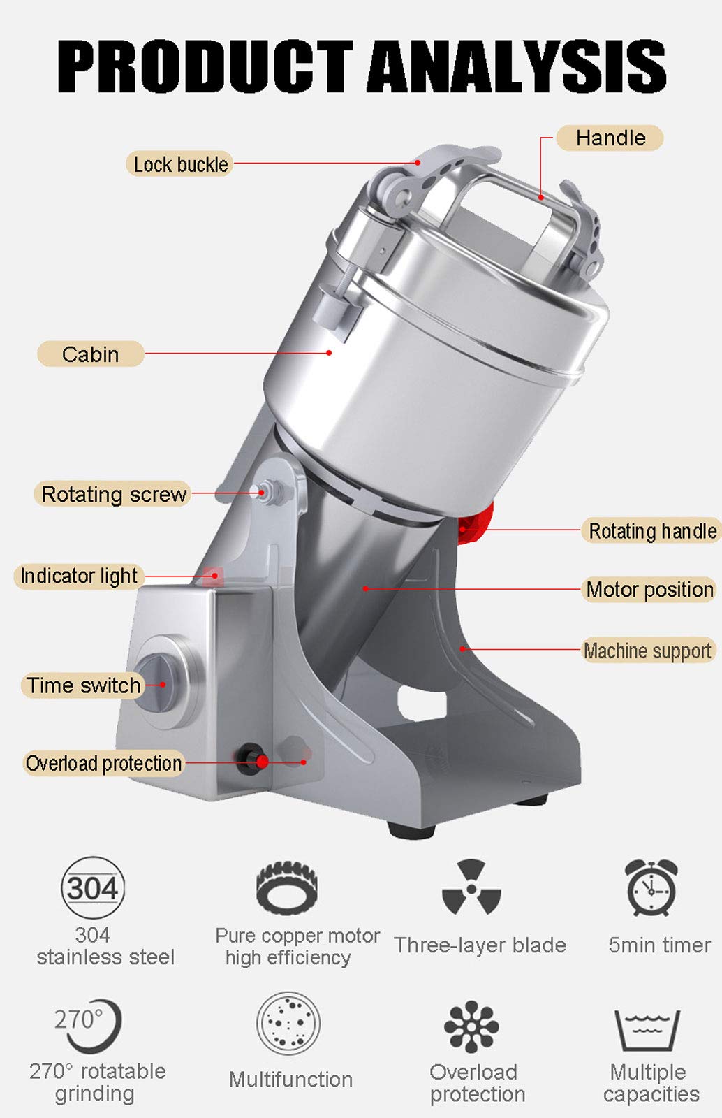 Mulini Elettrici per Grani, Macina Spezie per Erbe Alimentari Timer 0-5 Minuti, Polverizzatore per Macina Polvere Multifunzione con Protezione da Sovraccarico, Motore in Rame/Accia