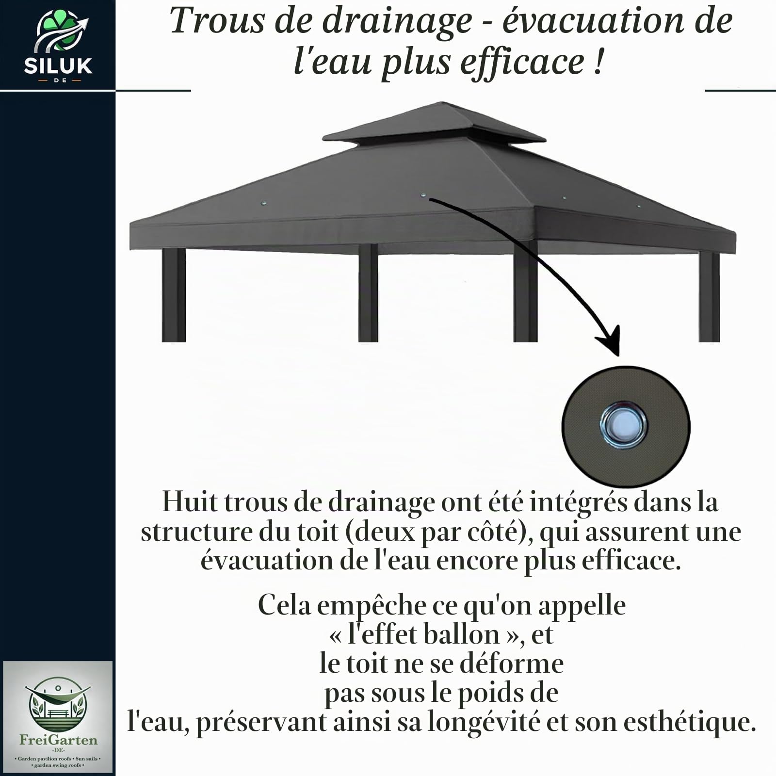 Modèle 2 Toit de rechange pour pavillon de jardin 3 x 3 m Étanche Matériau Panama en PVC, souple, 370 g/m², ultra résistant, modèle 1 (Anthracite)