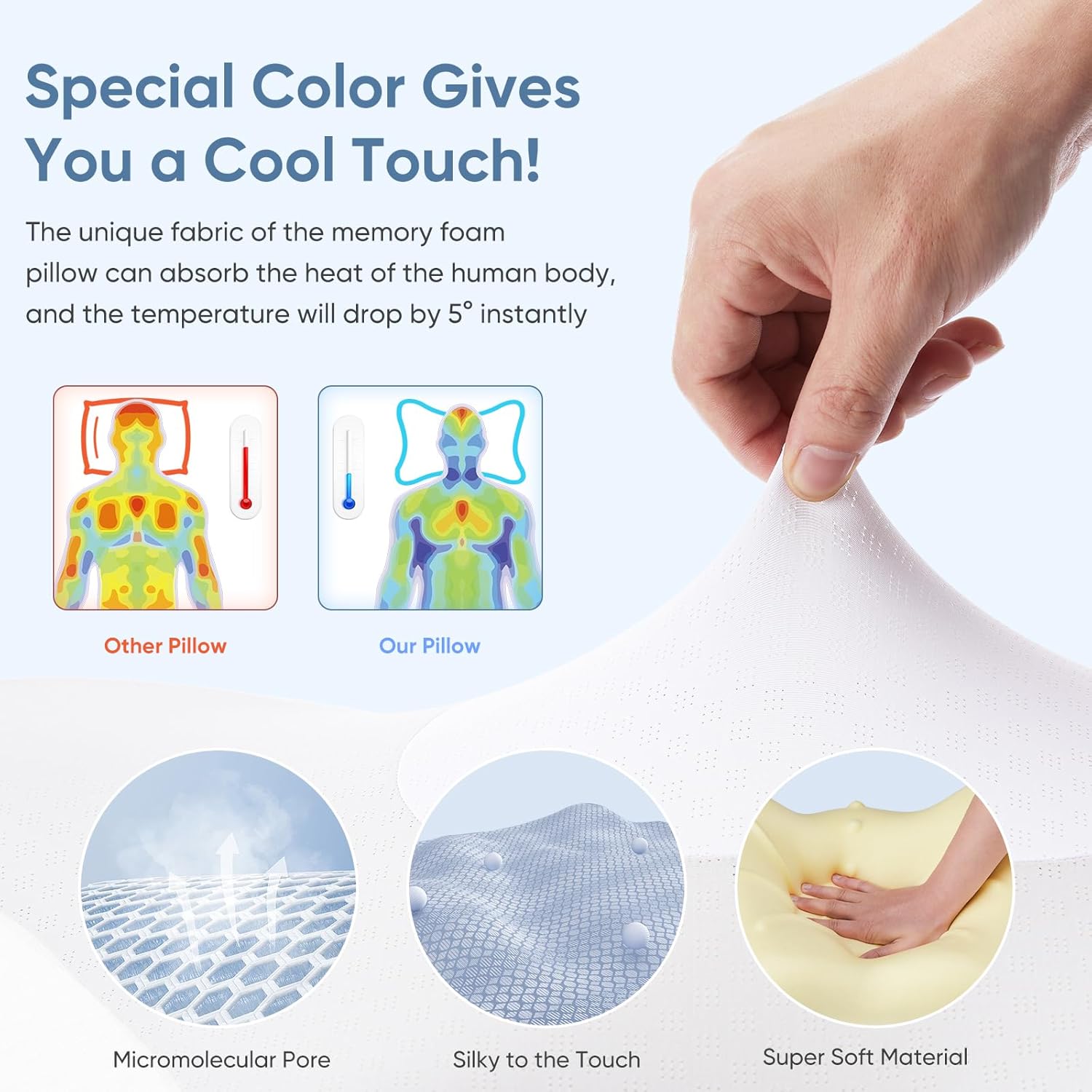 DUMOS Cervical Pillow for Bed Sleeping, Ergonomic Contour Neck Pillows