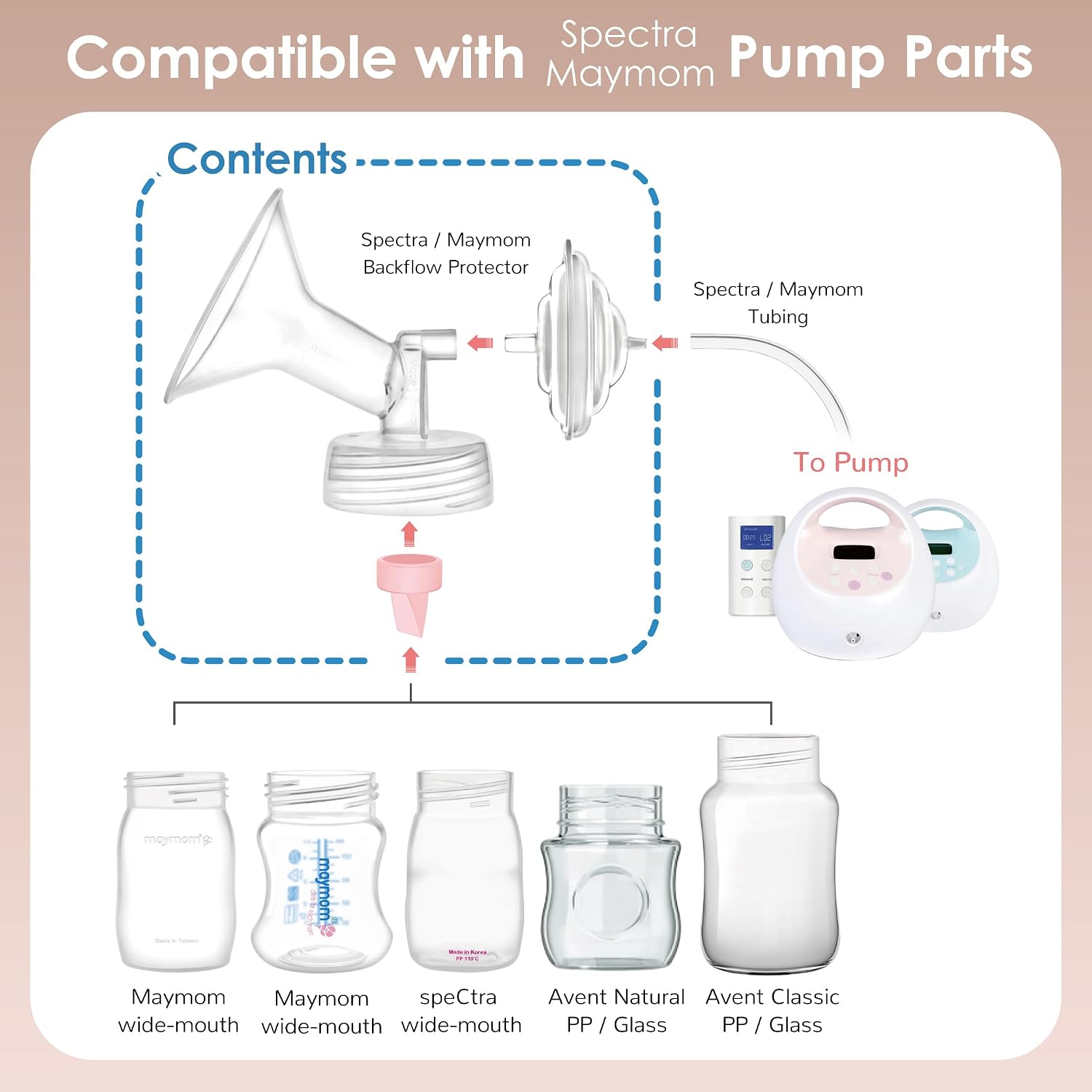 Maymom Pump Part Compatible with Spectra S2 Spectra S1 9 Plus Breastpump Not Original Spectra S2 Replacement Pump Parts 14mm Flange Duckbill Valve