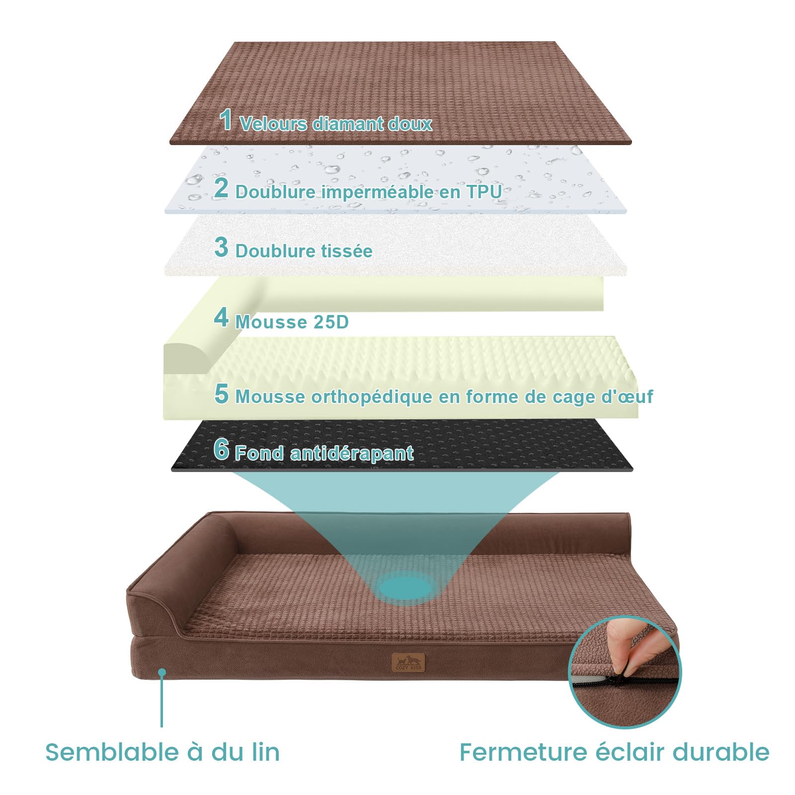 COZY KISS Canapé Chien Orthopedique Dehoussable Grande Taille L 107cm
