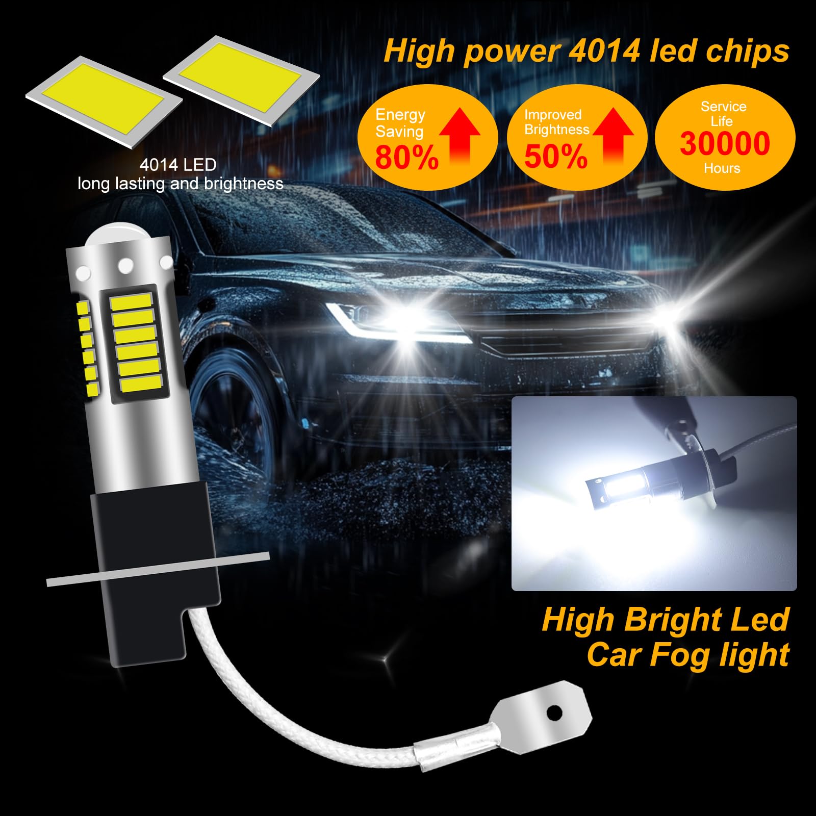 2PCS H3 LED Fendinebbia,Universali Luce a Led Antinebbia Lampadina Auto Fog Lamp 12V 24V Auto Luci di Guida 30SMD 450LM Sostituisci per Fendinebbia o Luce di Marcia Diurna DRL
