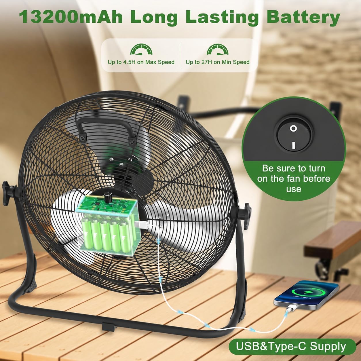 DIRTY AND USED !!!! 12 Solar Powered Floor Fan, Rechargeable Battery Operated Floor Fans with USB&Type C Output, 4.5-27H Runtime, Quiet Cordless Outdoor Fan for Outside Camping Greenhouse Shed Power Outage