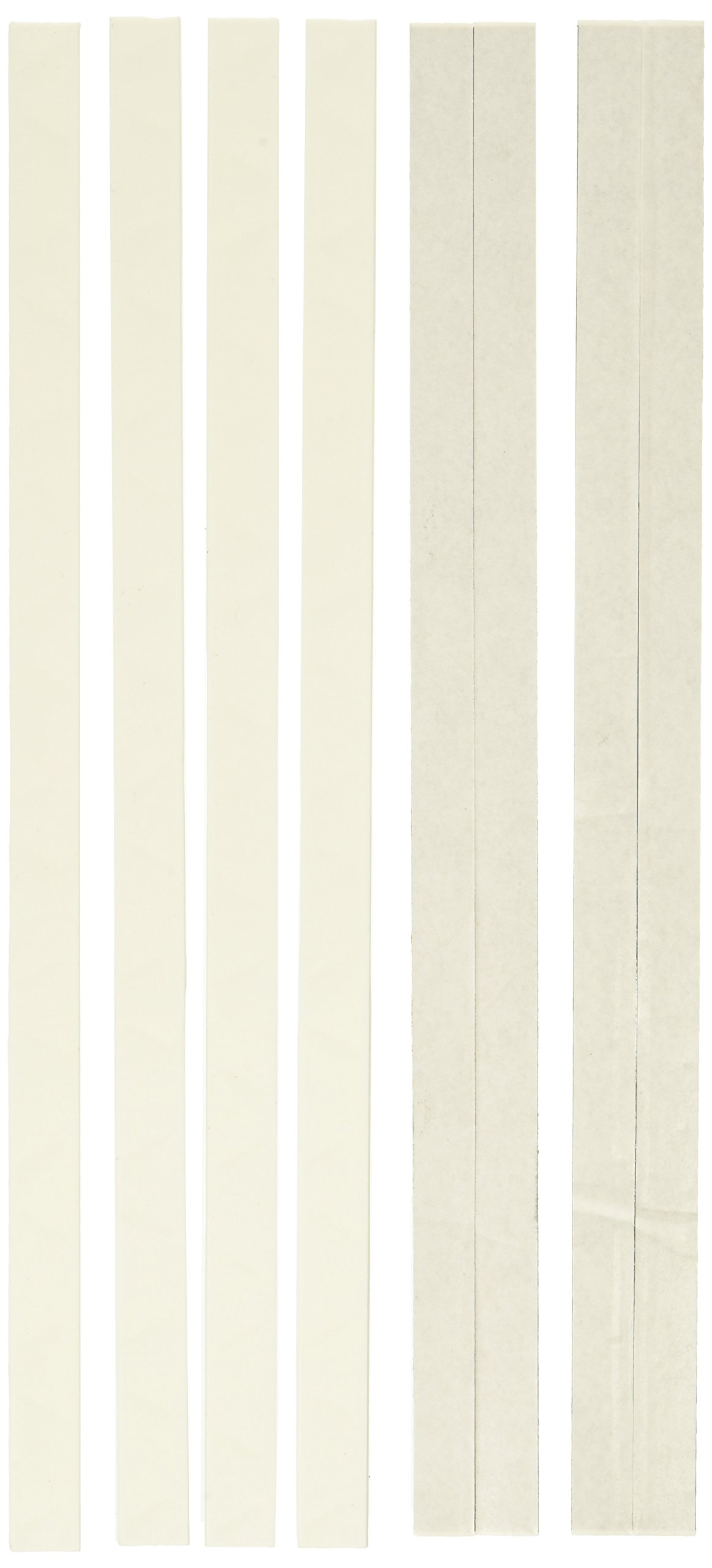 ParkZone Vortex Generators: Sport Cub