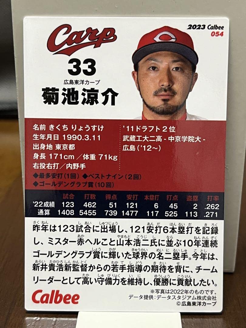 Amazon.co.jp: プロ野球チップカード2023 広島東洋カープ 菊池涼介