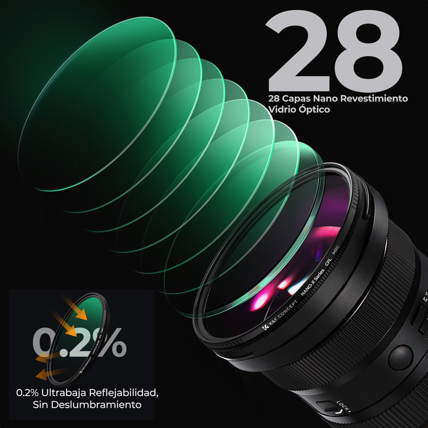 K&F CONCEPT Nano-Xcel 95MM Filtro Polarizador Circular CPL, CPL Filtro Polarizador de HD Vidrio Óptico con 28 Capas Revestimiento Nano