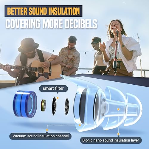 Miniatura 4 de Tapones para los oídos de alta fidelidad para conciertos: protección auditiva, reducción de ruido, tapones para los oídos de música para músicos,
