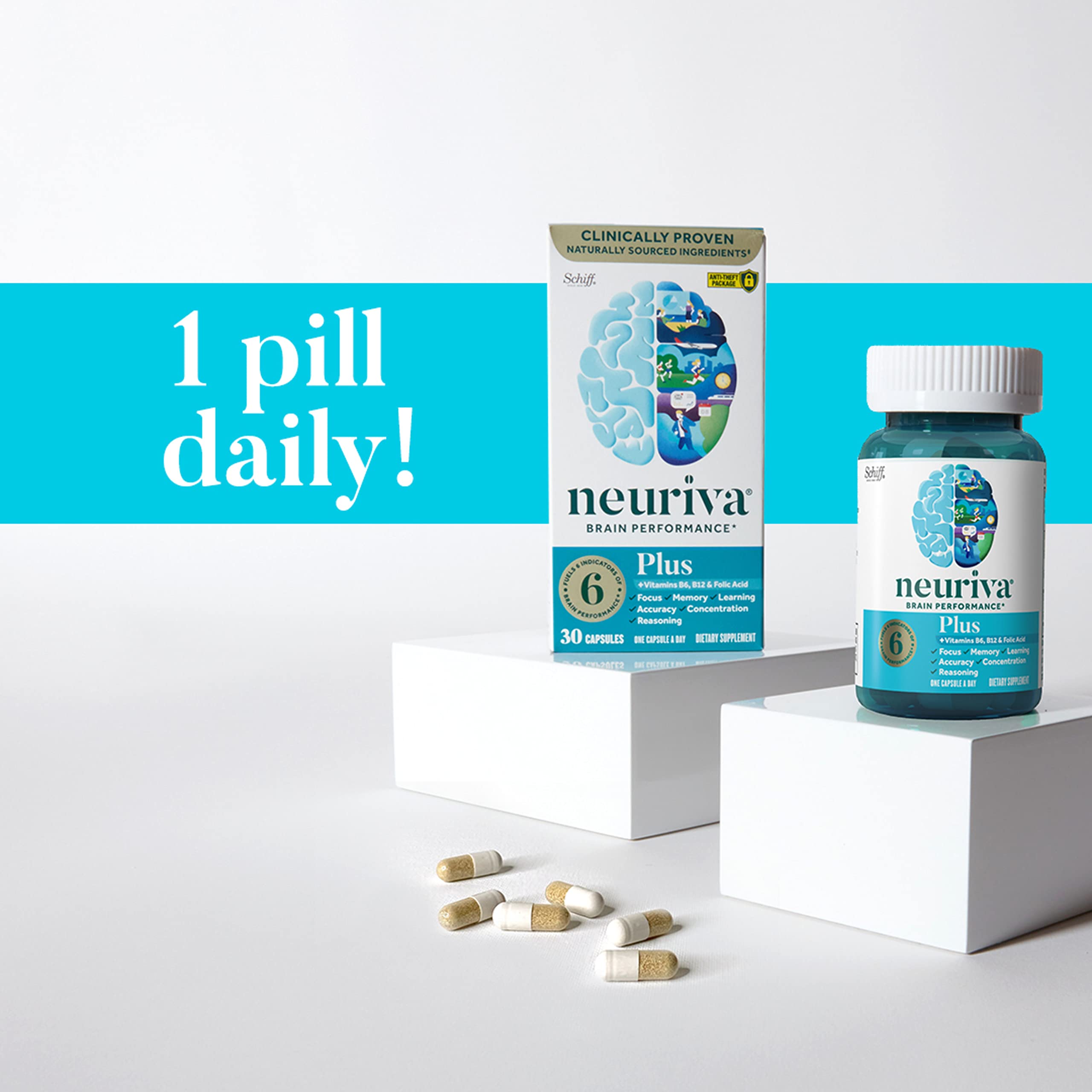 Buy Neuriva Plus Capsules with Neurofactor & B Vitamins A Nootropic