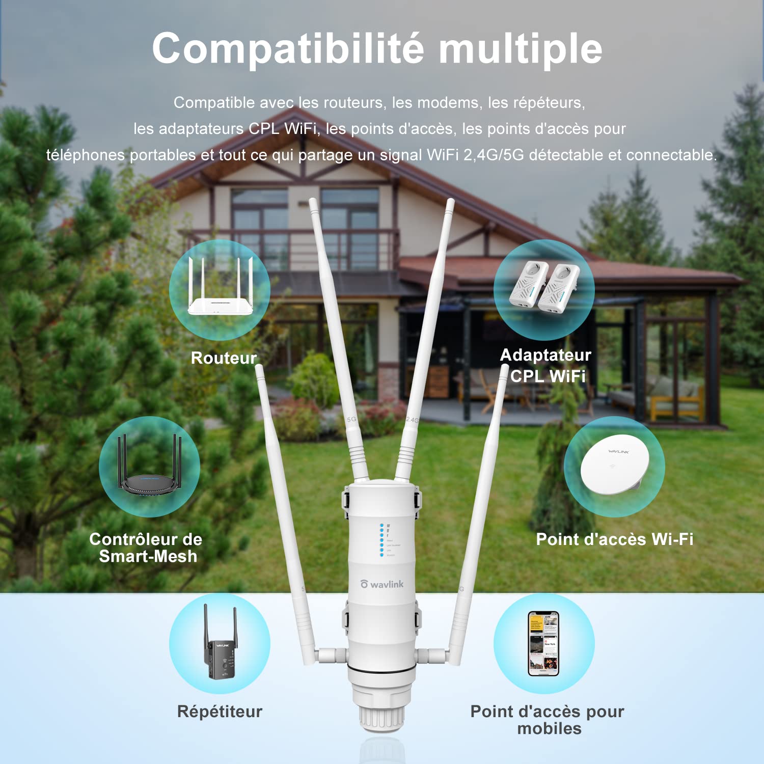 WAVLINK AC1200 Amplificateur WiFi/Repeteur WiFi Puissant Exterieur en Charge Poe/Dual-Band 2.4+5G/4 Antenne WiFi Longue Portée(2 Gigabit PoE WAN/LAN-Port)