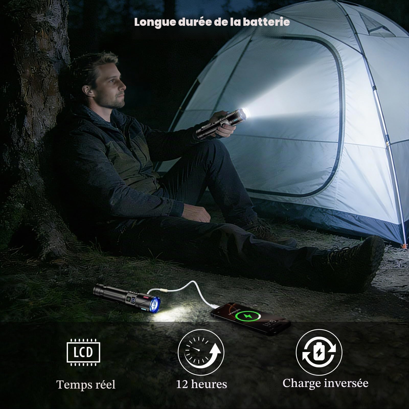 Lot de 2 Lampe Torche LED Rechargeable, 1000000 LM Ultra Puissante | 24H Éclairag（2 X lampe), Portée de 1500m, 3 Modes, Zoomable, LCD Display, IPX7 étanche Pour Camping/Randonnée/Outdoor (pince)