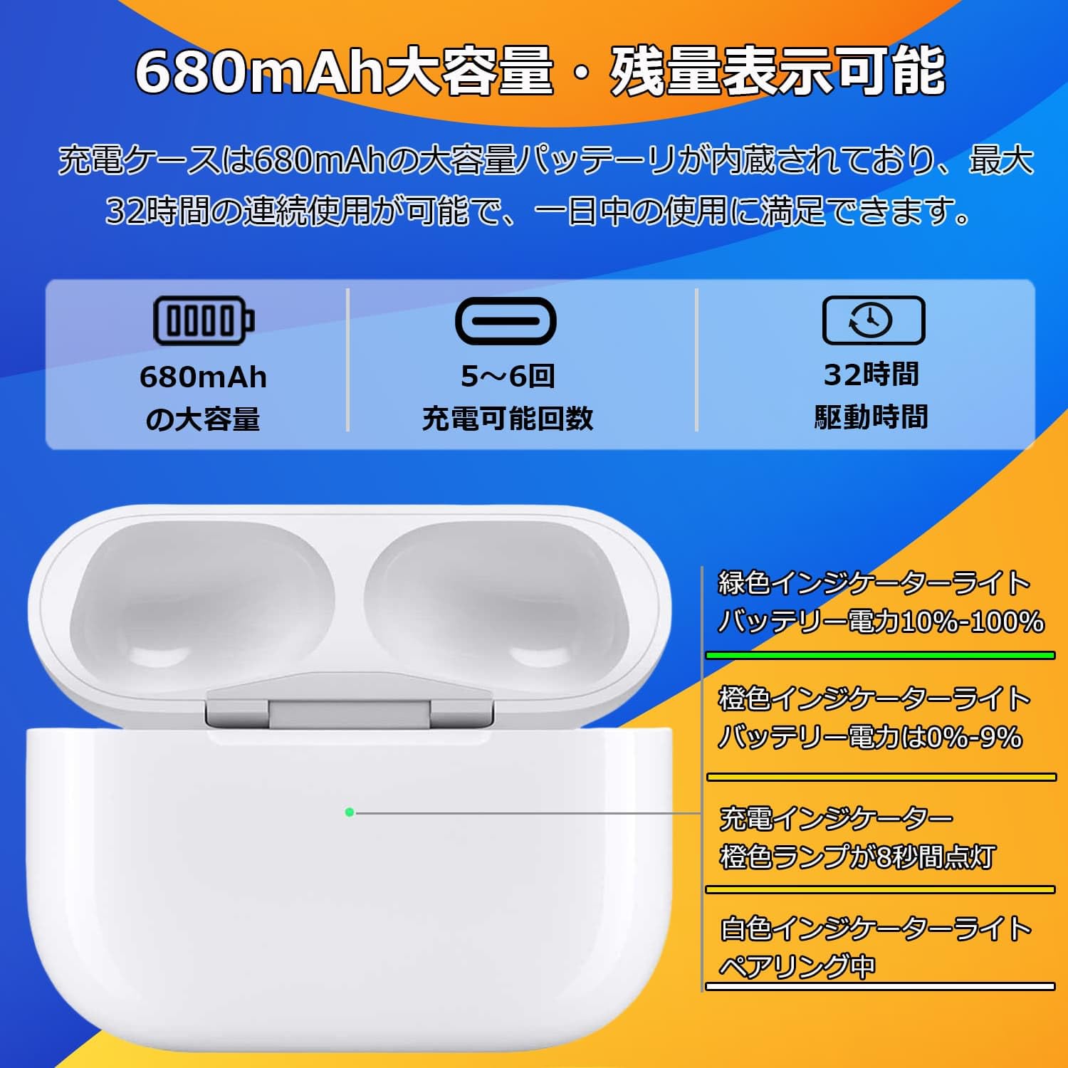 Amazon | USB-C充電ケース Airpods Pro1&2との互換性あり 丨 タイプc
