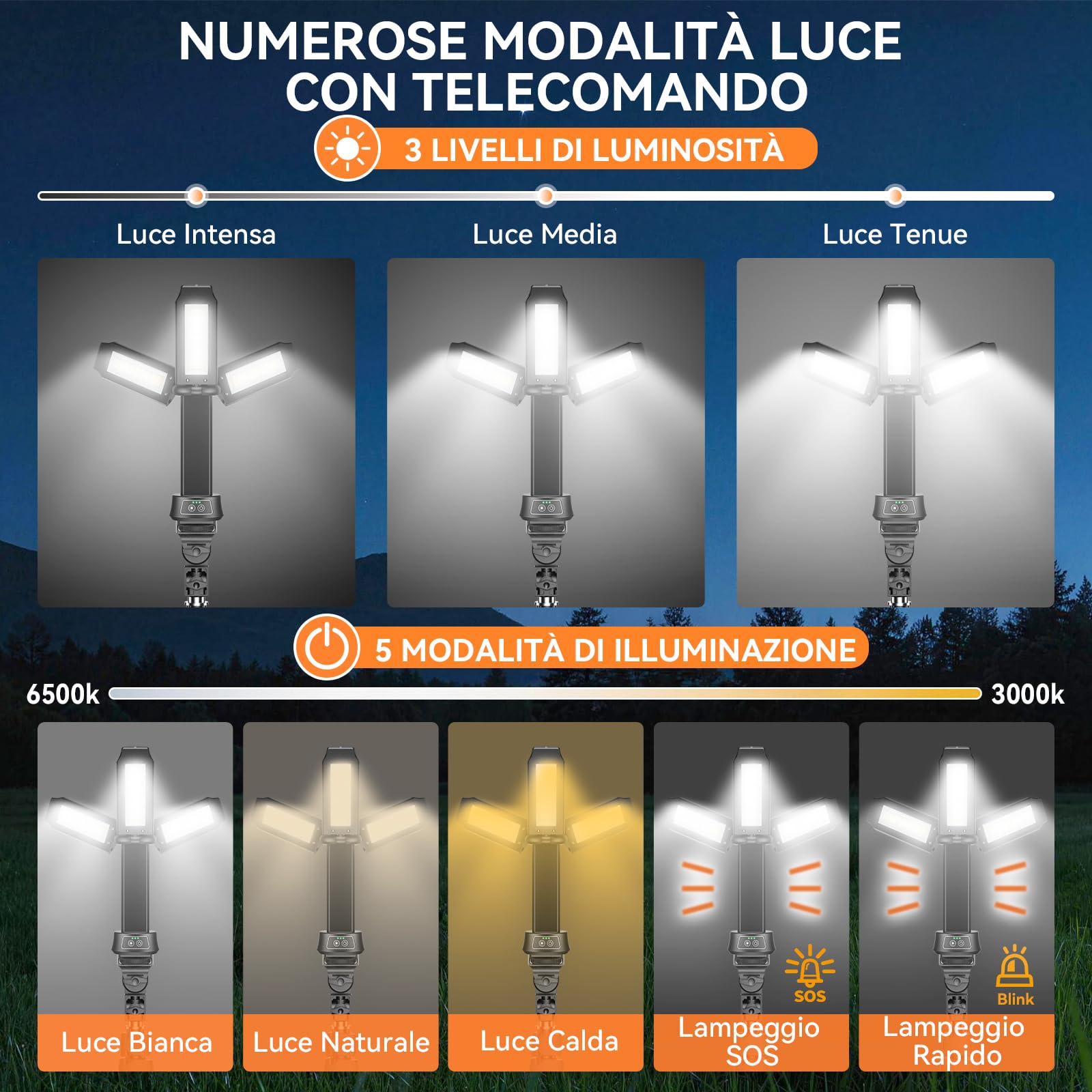 15000 mAh Proiettore LED Ricaricabile con Telecomando, 5000LM Faretto LED da Cantiere Dimmabile, 5 Modalità, Treppiede Regolabile 2,08 m, Lampada da Campeggio Regolabile con Borsa da Trasporto
