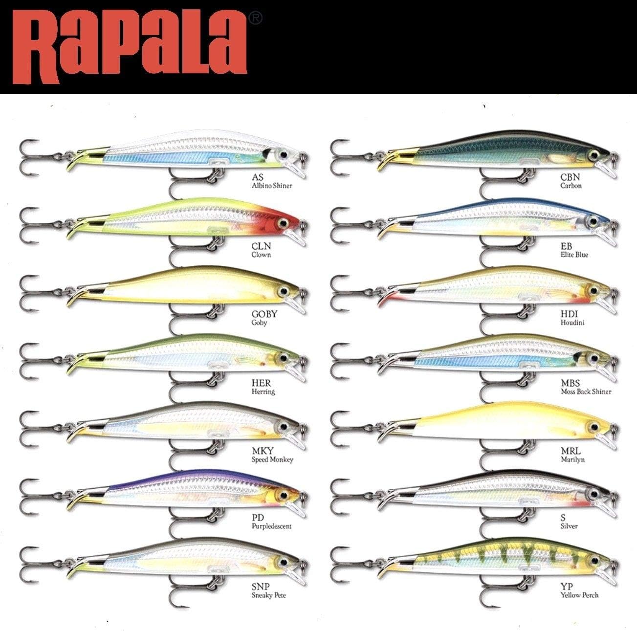 Rapala Rapala Ripstop 9 Rps09 One Size