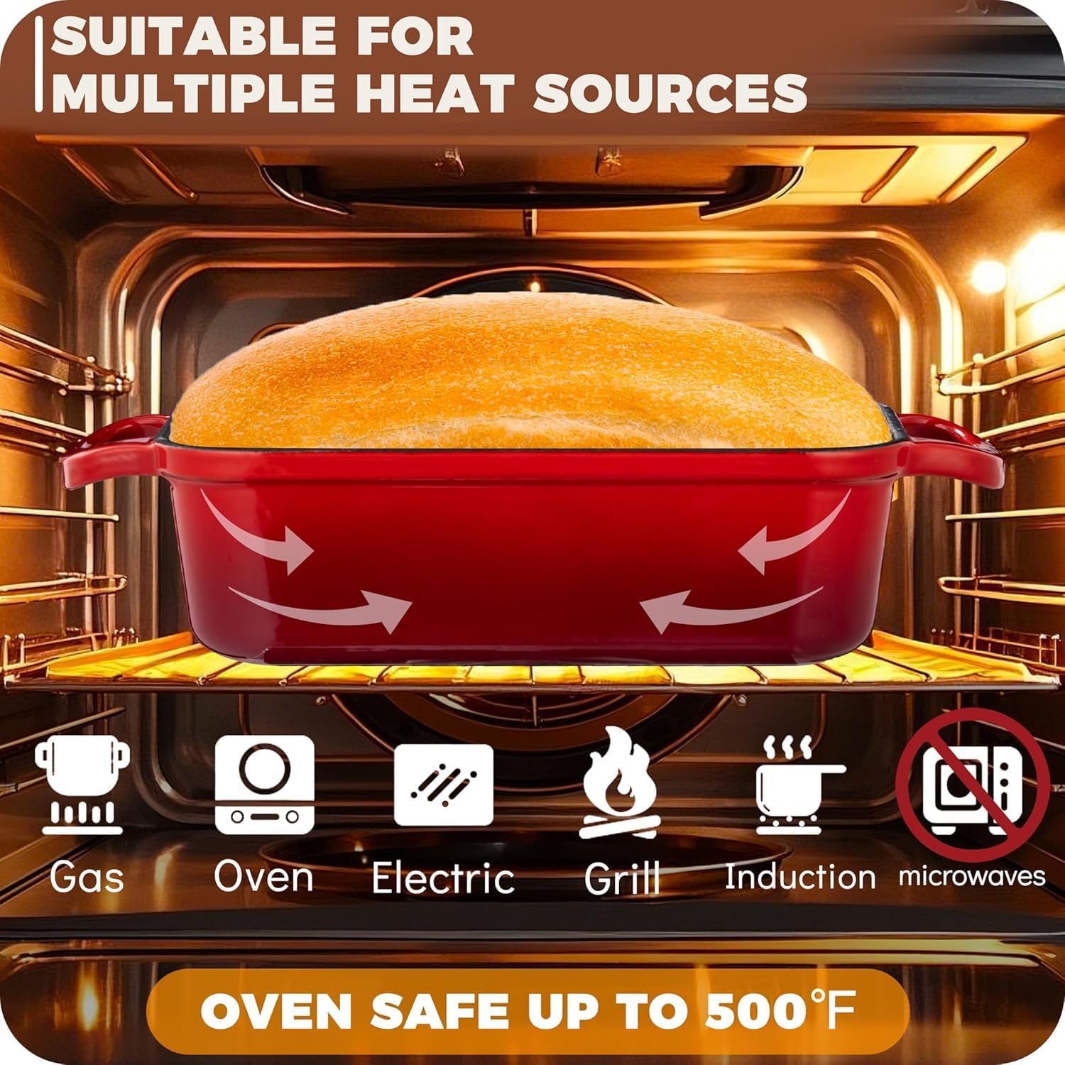 11x5 Inch Cast Iron Loaf Pan with Lid, Large Loaf Pans for Sourdough Bread Baking, Even Heat Distribution Dutch Oven Bread Loaf Pan for Homemade Bread, Meatloaf (4.5Qt, Premium Blue ） (red, 9X5inch)