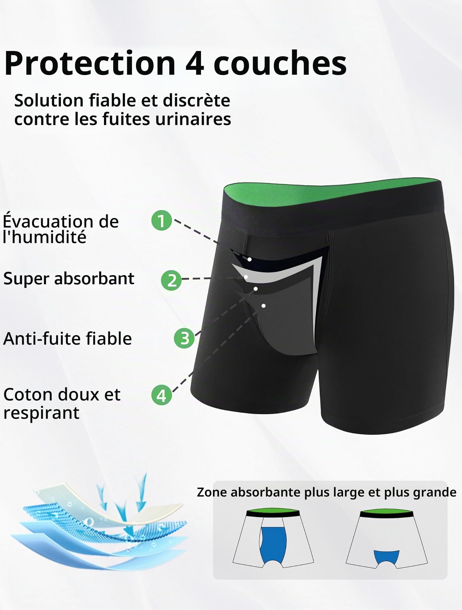 TIICHOO Culotte Incontinence Homme Coton Boxer Lavable Protection Urinaire Homme Slip étanche Incontinence Lot de 5