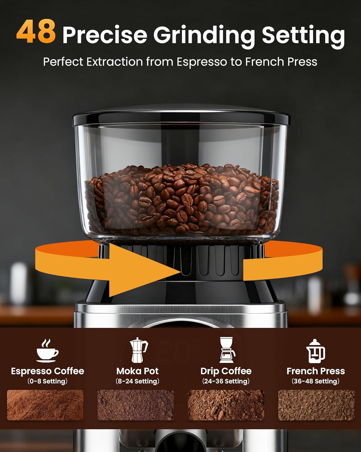 olayks Conical Burr Coffee Grinder Electric Coffee Bean Grinder with 48 Precise Settings, Anti-Static Coffee Grinders for Home Use, Adjustable Conical Burr Mill for Espersso/Drip/French Press
