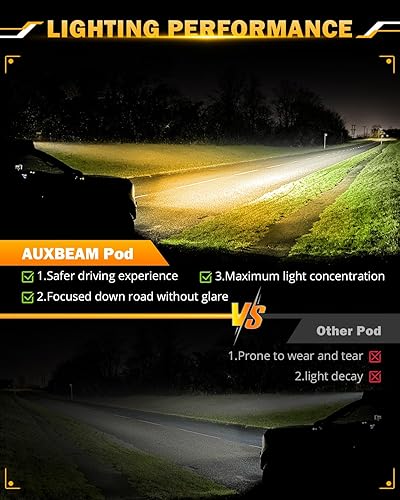 Vista 21 de Auxbeam Vaina LED de 3 pulgadas, 72 W, luz antiniebla ámbar, 6 modos de luz estroboscópica, cubo estroboscópico, barra de luz de doble