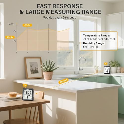 Miniatura 2 de Higrómetro digital de 3 piezas, termómetro para interiores, medidor de humedad con monitor preciso de temperatura y humedad para casa, habitación