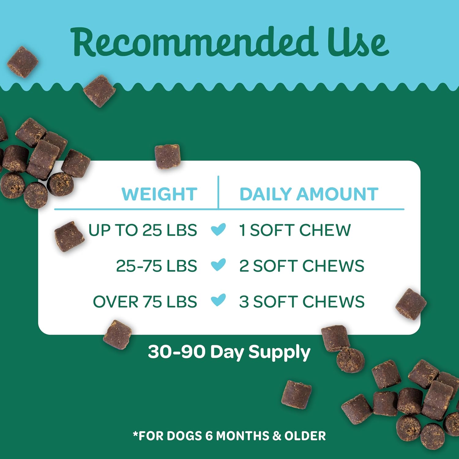 Dog Calming Bundle by Outward Hound – Includes Puzzle, Calming Chews, Plush Blanket & Chew Toys – Helps Relieve Anxiety from Fireworks, Thunderstorms, Travel & Guests – Enrichment for All Dog Sizes