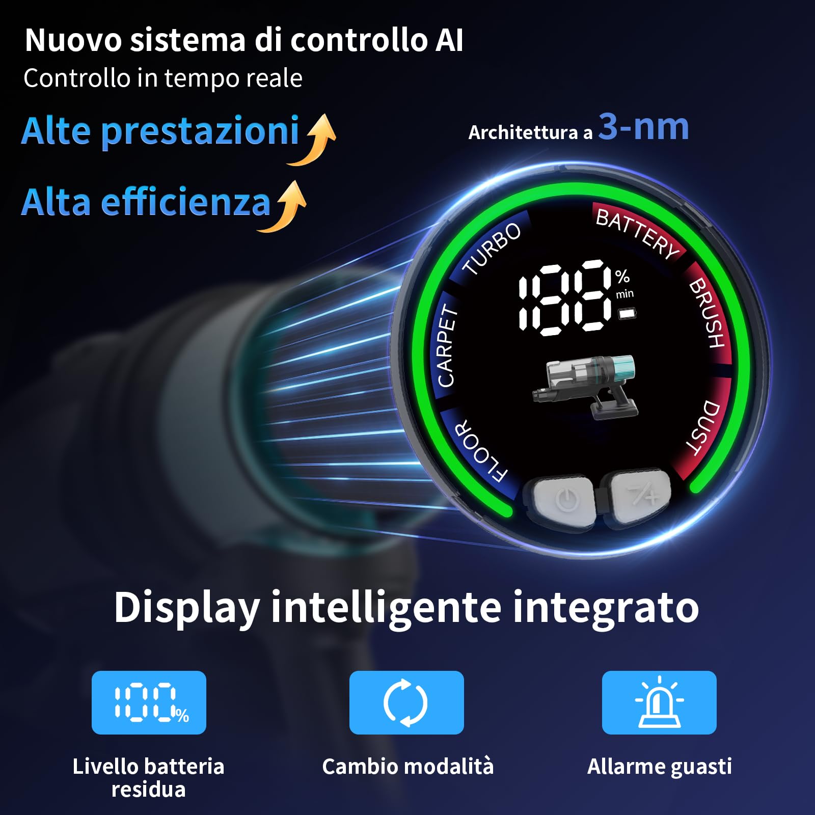 Hearten Aspirapolvere Senza Fili con Tubo Flessibile, 70KPa/600W/ 70Min | Display LED, Spazzola Antigroviglio Avanzata, Filtro 9 Strati, per Peli Animali, Tappeti, Pavimenti Duri Auto
