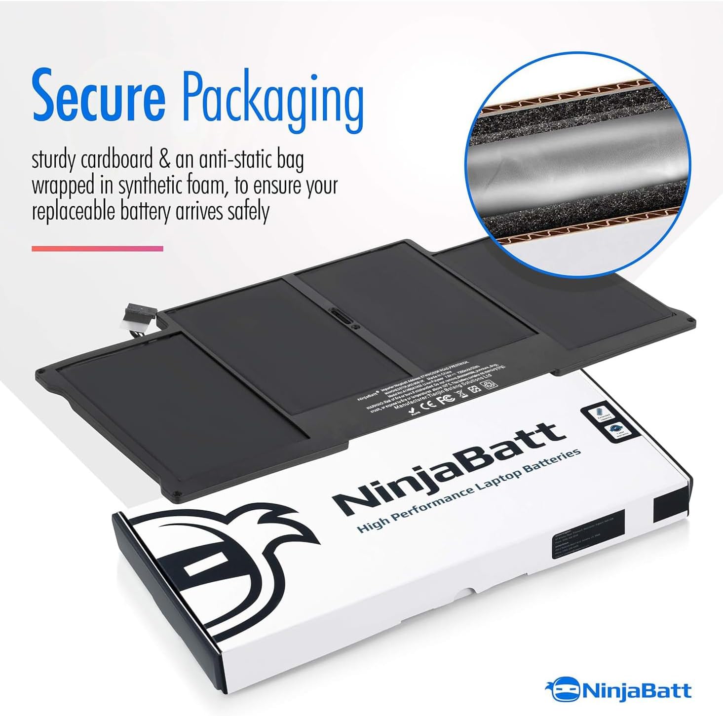 NinjaBatt A1466 Battery for Apple MacBook Air 13″ (Mid 2012, Mid 2013, Early 2014, Early 2015,2017) A1369(Late 2010, Mid 2011 Version) A1405 A1377 [7160mAh/54.5Wh/7.6V]