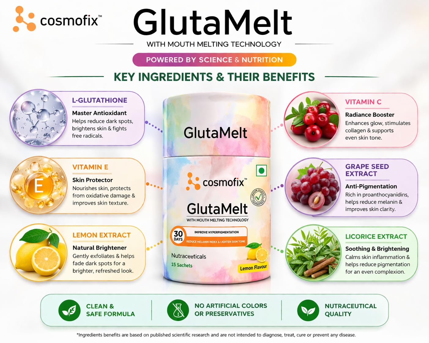 Cosmofix GlutaMelt Skin Supplement with Mouth Melting Technology, Lemon Flavour, 15 Sachets — Amazon image 3