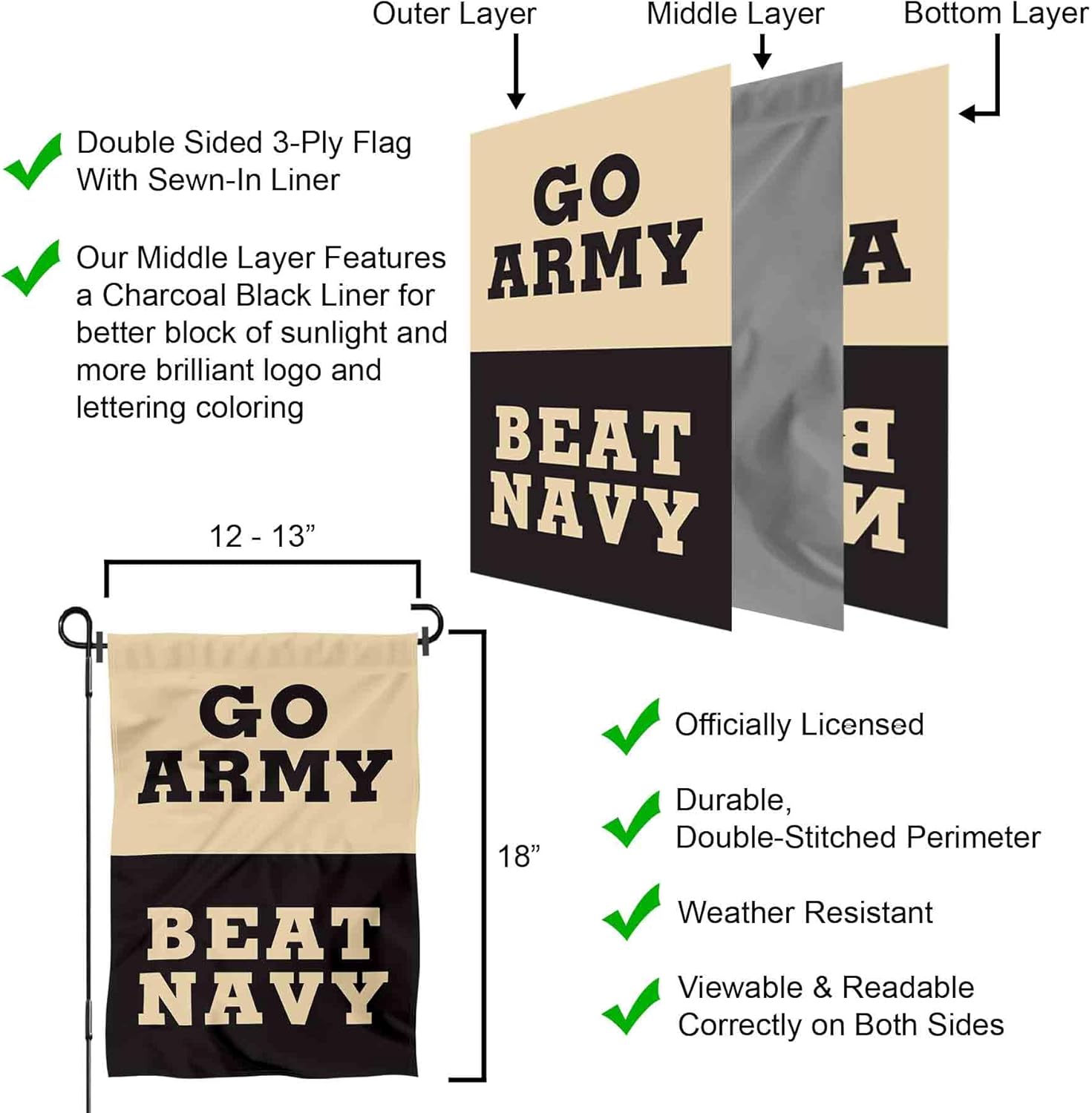 US Army Beat Navy Garden Flag with Stand Holder - Image 5