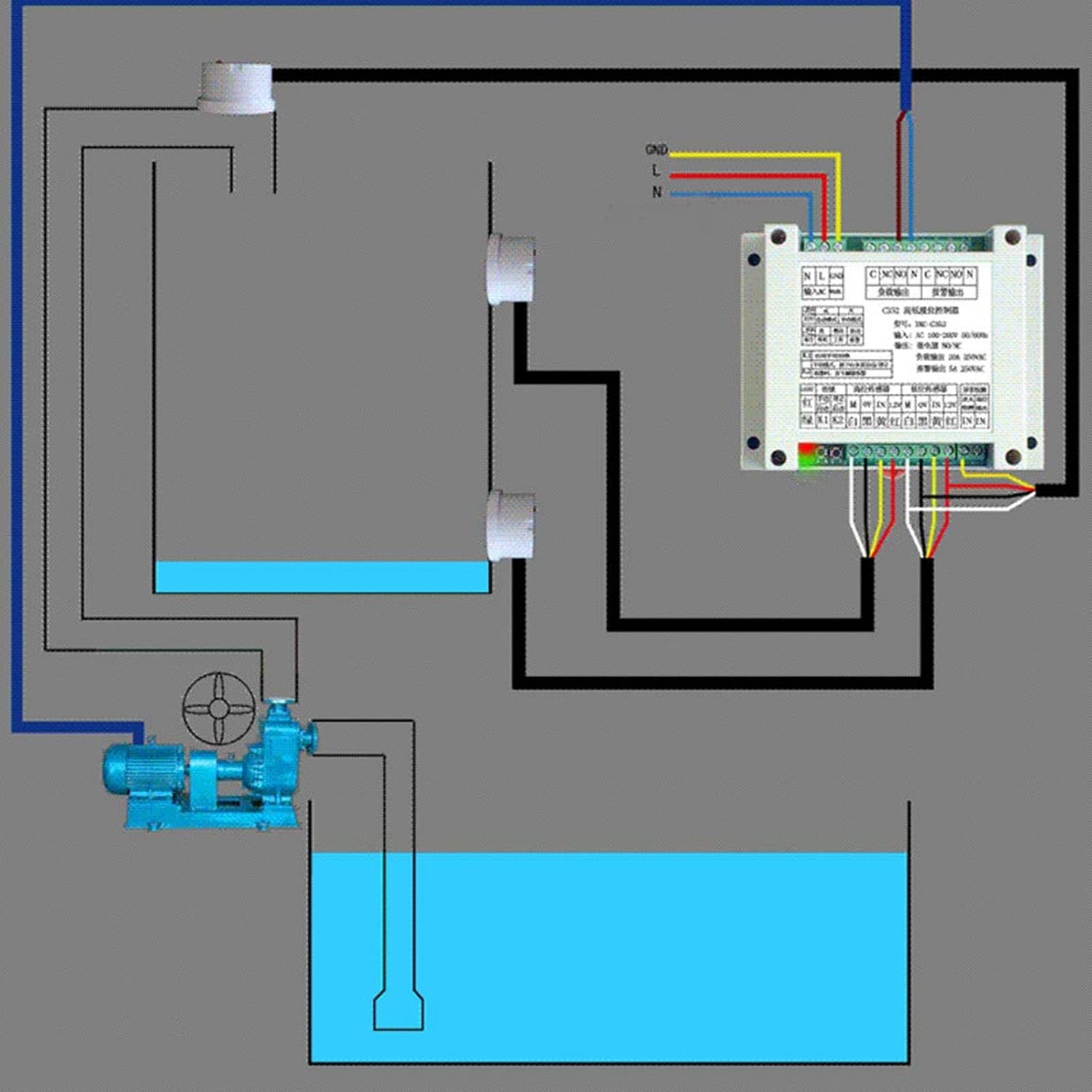 Further applications of Topyond Water Level Controller in water towers, fish tanks, sewage treatment, and boilers