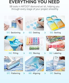 ◎美品 dotdot. 6枚 Amazon.com: ARTDOT All-Inclusive Diamond Art Accessories Kits for
