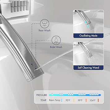 Smart Toilet, Eridanus One Piece Tankless Toilet with Bidet Built in, Foot-Sensor, Off-Seat Auto Flush, Adjustable Warm Water Sprayer, Air Dryer, Elongated Heated Seat, Power-Assisted Flush