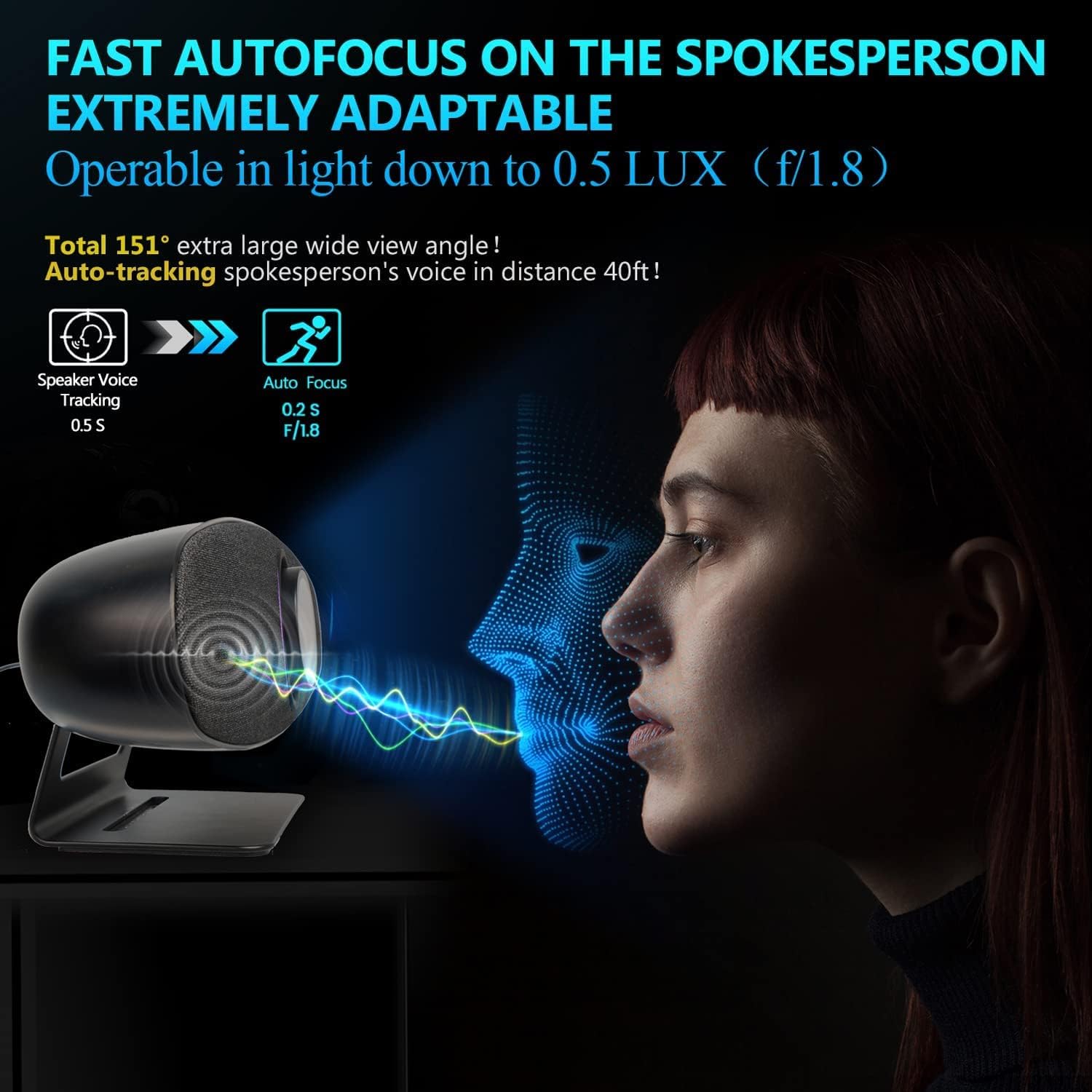 4K UHD Video Conference System Camera, [Voice Tracking & AI, Autoframing] Webcam with Speaker and 4 Microphones, All in-One Video Bar for All Conference Rooms, 150°Wide Angle(5X Digital Zoom)