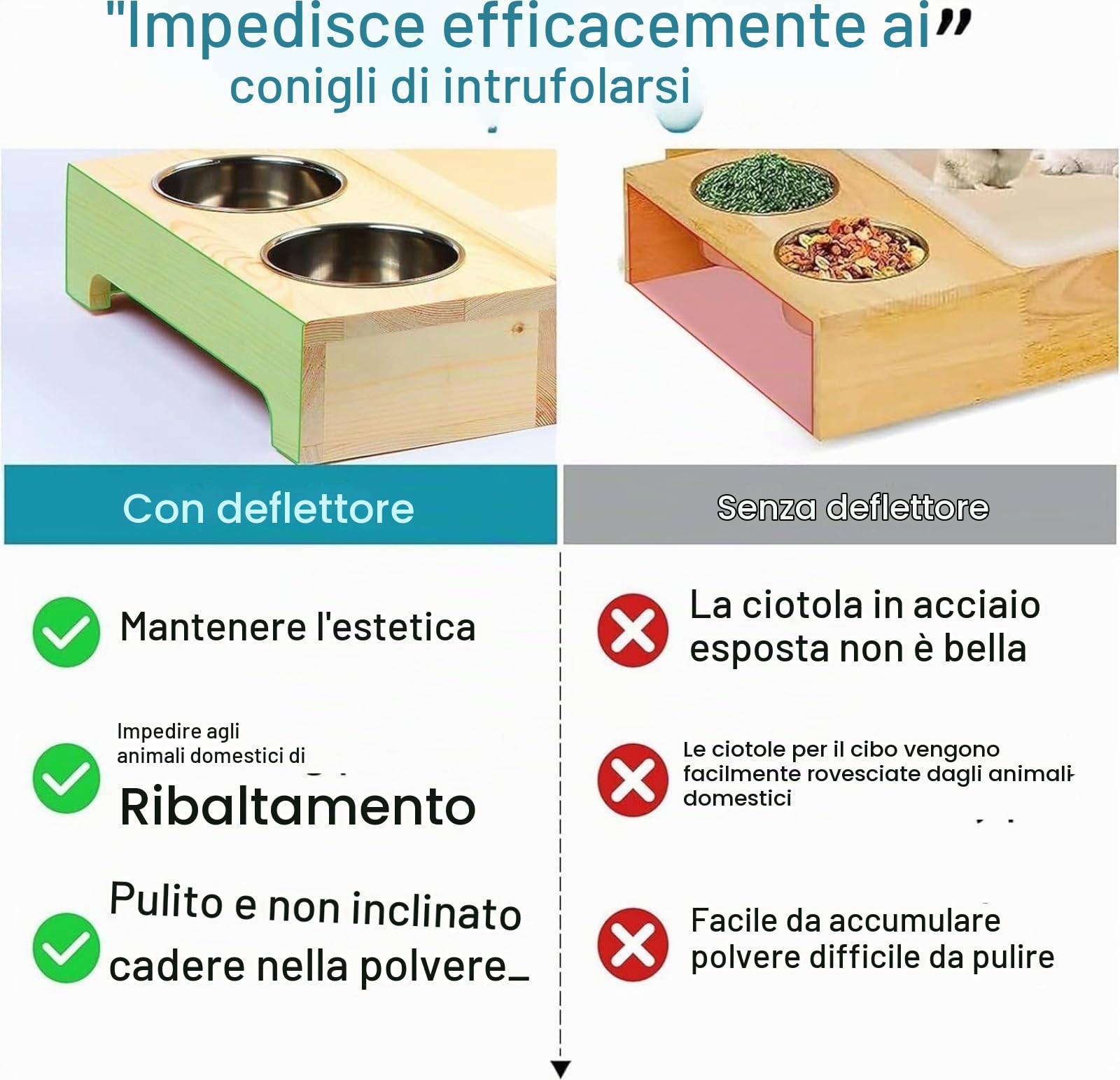 Lettiera 4 in 1 per piccoli animali da compagnia, criceti, furetto, mangiatoia, mangiatoia per fieno coniglio, mangiatoia per fieno in legno, per coniglio con vassoio (non bottiglia d'acqua)