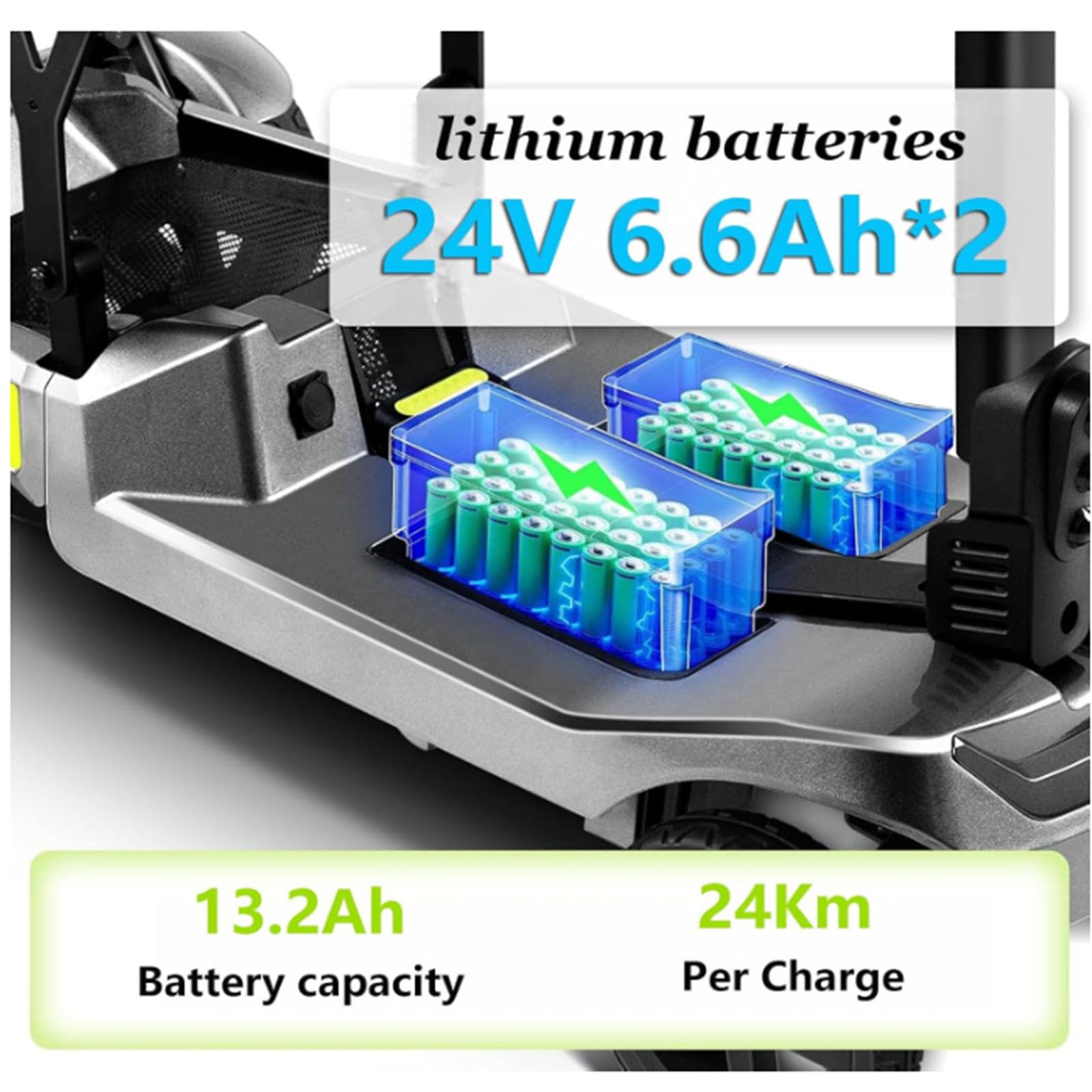 BCBKD Scooter Eléctrico 4 Ruedas, Construcción Ligera 17Kg, Batería Doble 24Km Autonomía 8Km/H, Scooter Minusvalidos Adulto Discapacitados para Coche/Avión/Tren